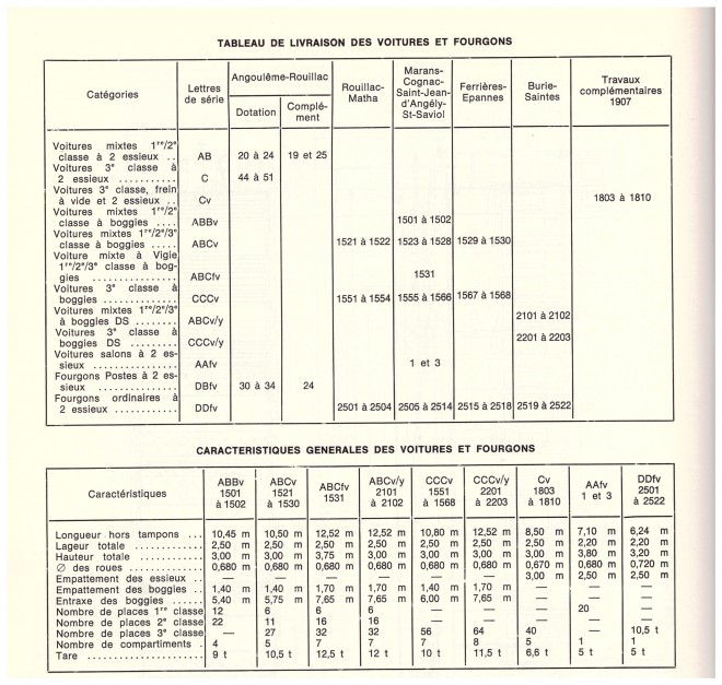 CFD Charentes Voitures.jpg