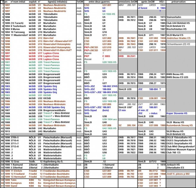 031t U total.jpg