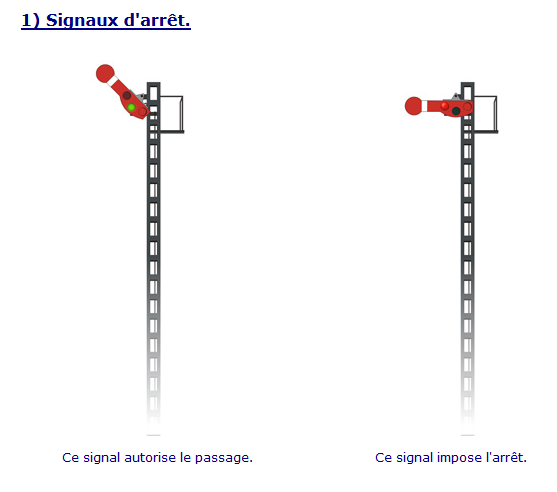 PME Signaux d'arrêt deux positions..PNG