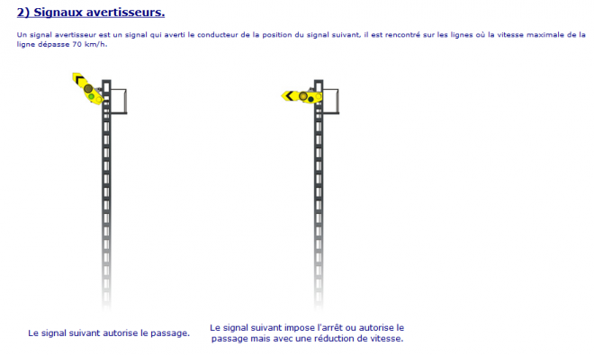 PME Signaux avertisseurs deux positions..PNG