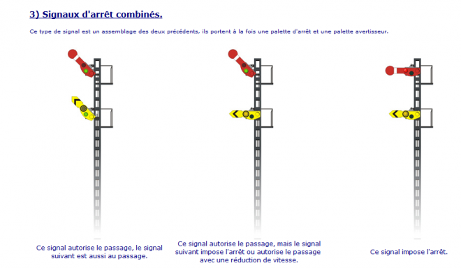 PME Signaux combinés deux positions..PNG