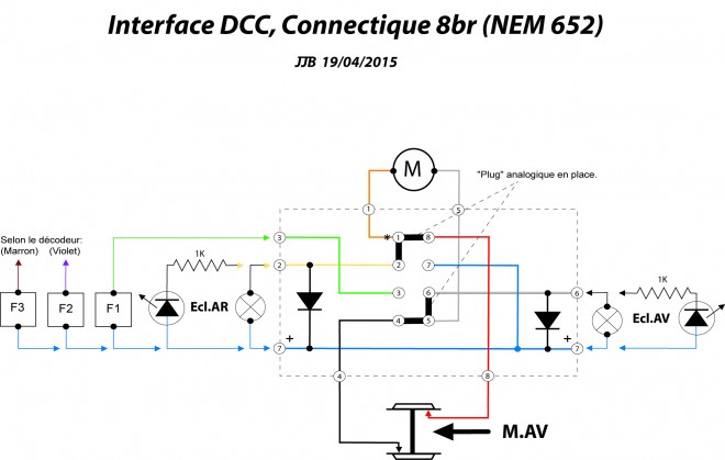 Interface DCC 8br_NEM652_JJB(V2).jpg