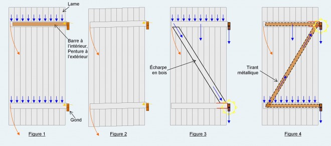 Barres & écharpes.jpg