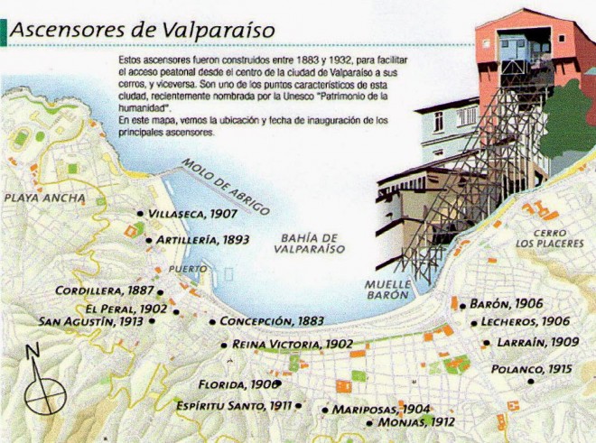 Ascensores de Valparaiso 01.jpg