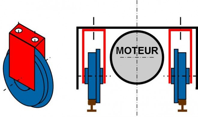 Roues indépendantes.jpg