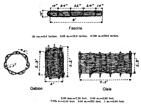 fascine-gabion-claie.jpg