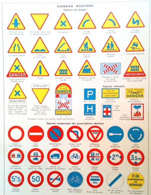 Panneaux routiers 1960.jpg