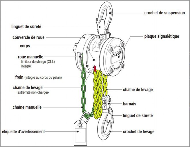 Palan dessin.jpg