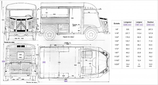 Tableau dimensionnel Type H.jpg