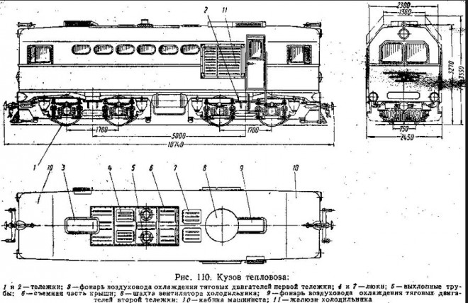 Tu2-Diagramme.JPG