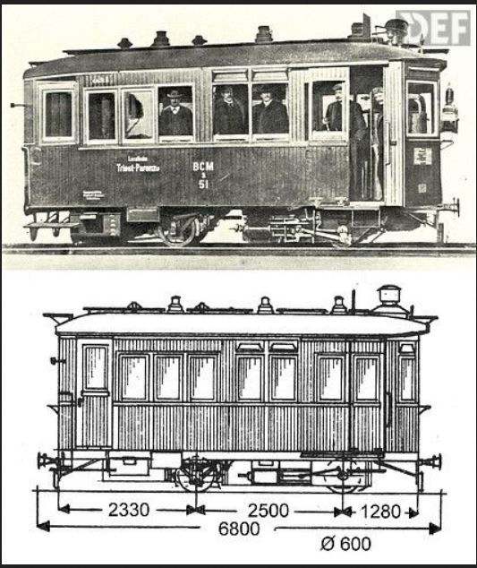 Komarek-BCMs 51-Diagramme.JPG