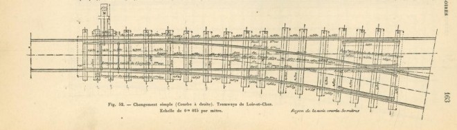 Aiguillage TLC plan Om compressé.jpg