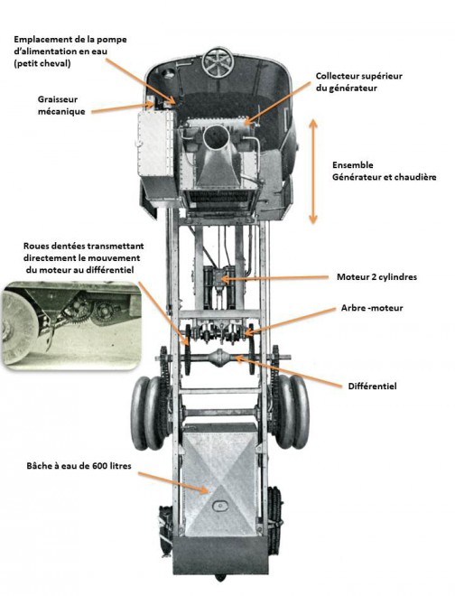 Purrey-chassis-nu-1913.jpg