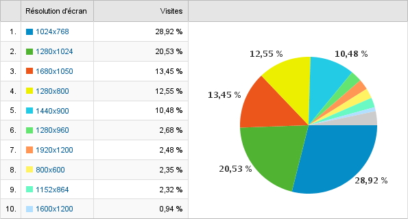 stats.jpg