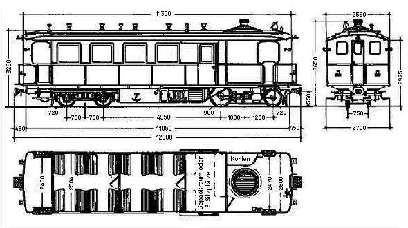 CdF-Wurtembergeois-Diagramme.jpg