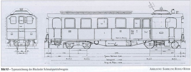 BKB-Kittel-Diagramme.jpg