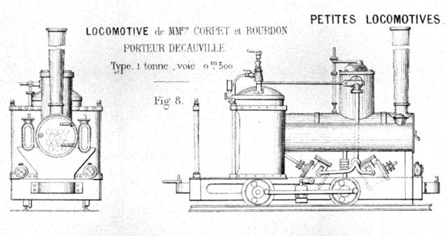 242 CORPET 020T 500-600mm 1t Livrée le 16.11.1877 Lilliput 1ere DECAUVILLE Exposition de 1878 vendue aux Pays-Bas (02)