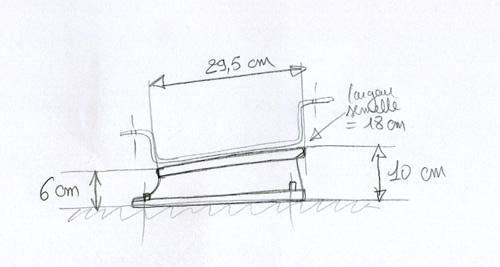 Viaduc Enceinte support rails note