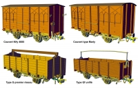 wagons-cfd