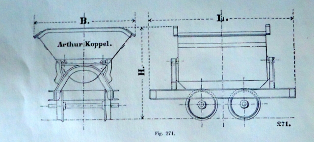 Bennes Koppel