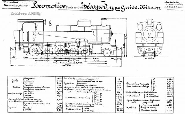 150T Décapod SLM Wintenthur