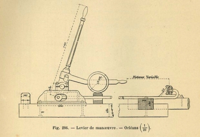 Levier de manoeuvre.