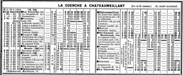 horaire 1914 la guerche cha