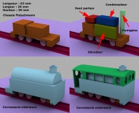 Loco-test01b