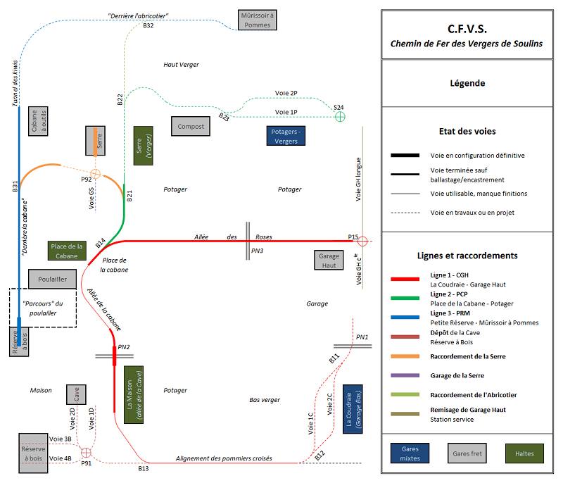 Le projets du matériel du Chemin de Fer des Vergers de Soulins Image