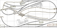 Réseau Carrière British PLAN