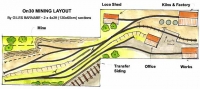 Mining Layout Barnabe