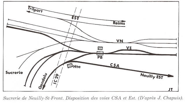 14.2 CSA Neuilly Saint Front Sucrerie Vois VN VM CFRU n°218 p12 Chapuis Dufutrelle