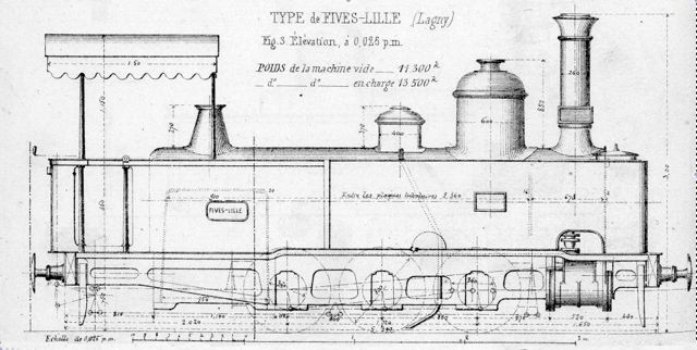 Fives-Lille 030T Type 65 Lagny-Morcef Pontséricourt CF brésil Domaine Agri Vice-Roi Egypte Cambrésis OPPERMANN PL.14