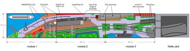 Smeerdijk Plan (009 society Dutch group)