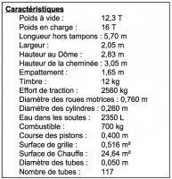 Oreinstein et Koppel Atelier de Drewitz N°11695 030T 16t 1928  pour Cie Royale des Asturies FLORIDA n°5 Rachetée par Particulier Vendue 1988 CF St Eutrope Mars 2001 asCDN 03