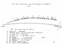 CFBS Chez Vaillant 1970 doc. CFBS