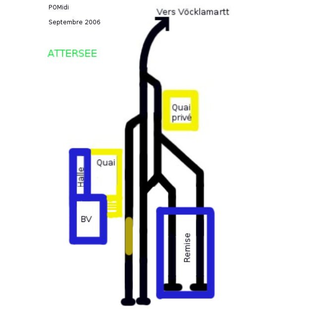 Schéma de la gare d'Attersee