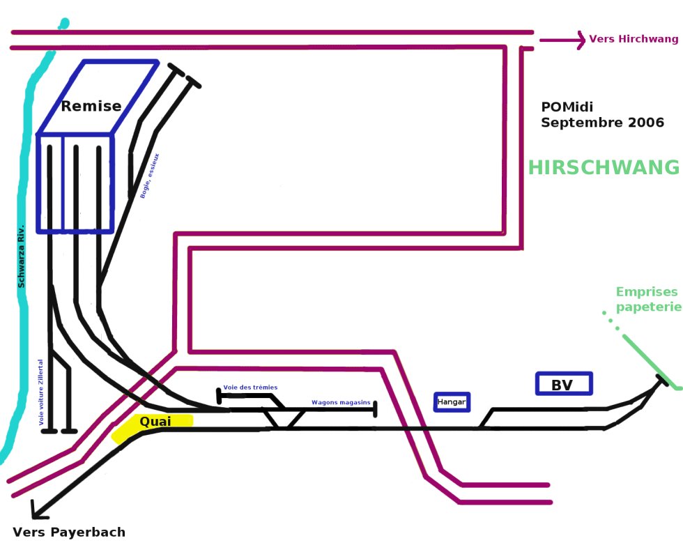 Shéma des installations d'Hirschwang