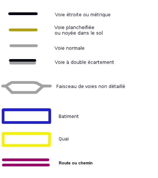Légende des schémas de gare