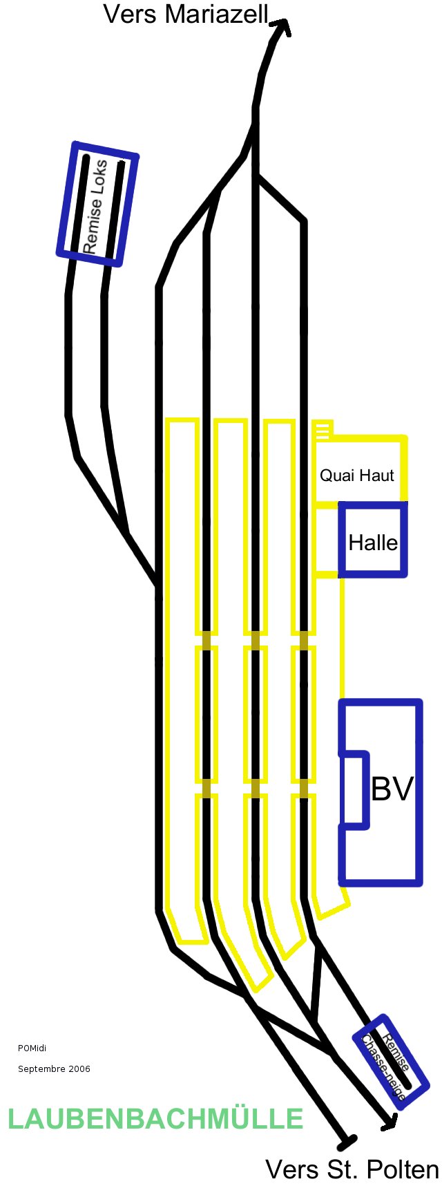 Plan schématique de la gare de Lanbenbachmülhe